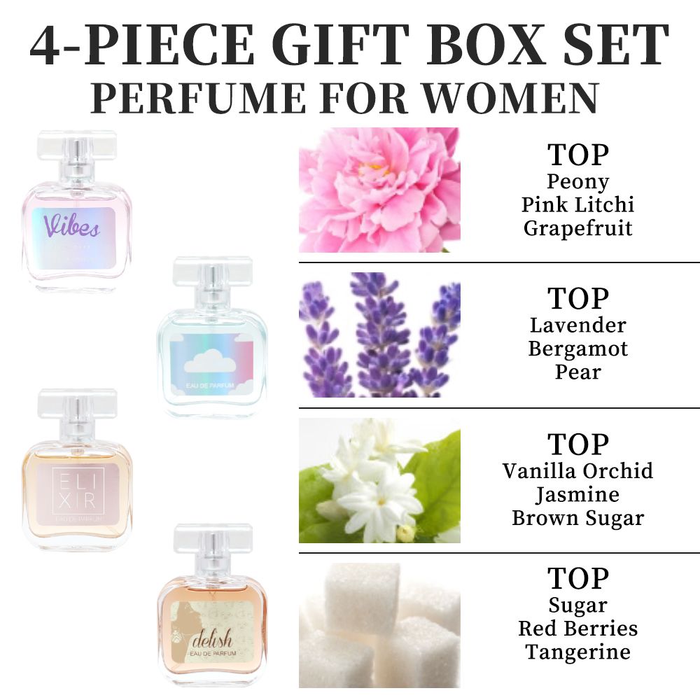 Women's 4-Piece Eau de Parfum Gift Set - product view 3