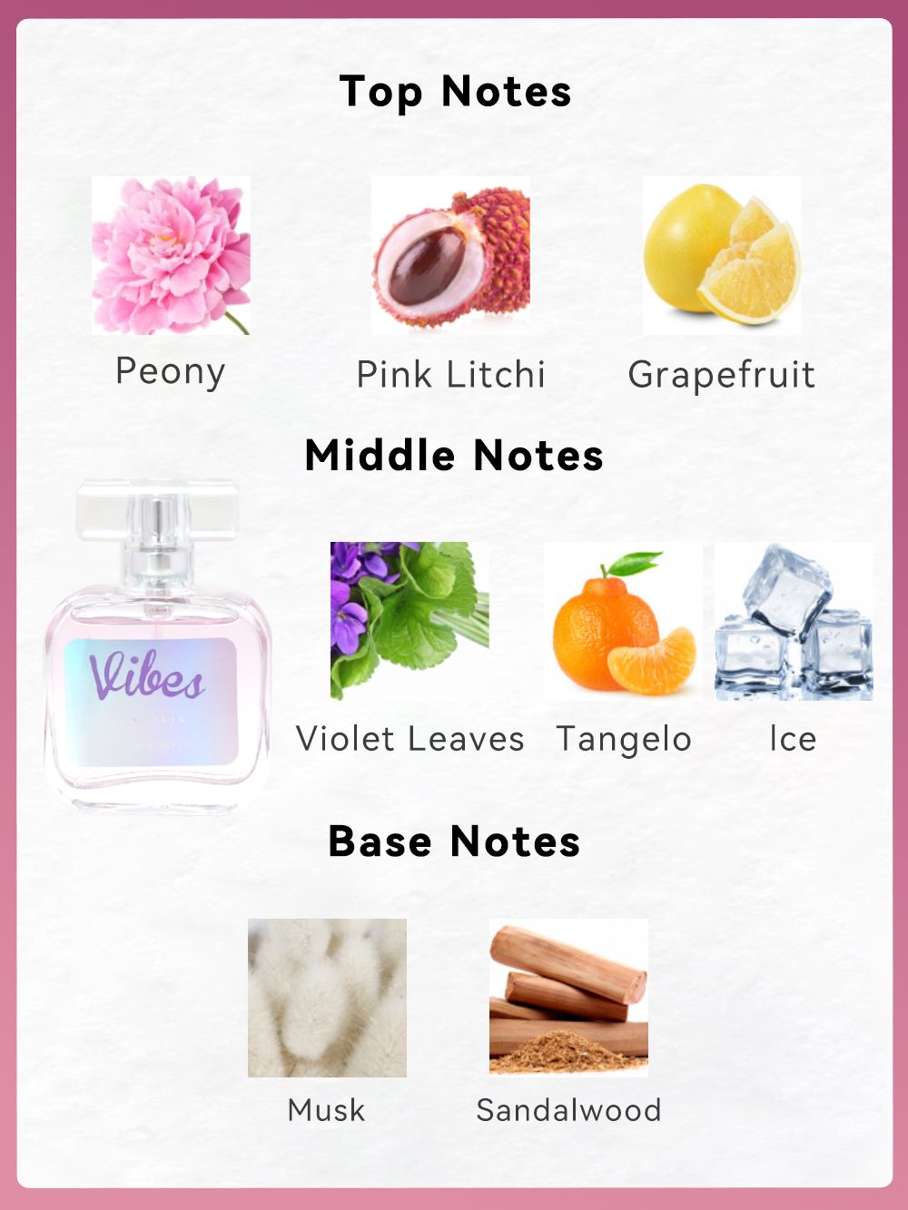 Women's 4-Piece Eau de Parfum Gift Set - product view 10
